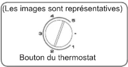 BLAUPUNKT 5FG228SD0 - Réglage du Thermostat - 2