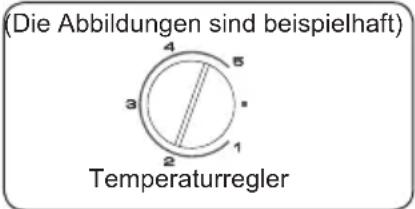 BLAUPUNKT 5FG228SD0 - Thermostateinstellung - 2