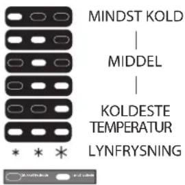 BLAUPUNKT 5CR294FD0 - INDSTILLING AF TEMPERATUR - 1
