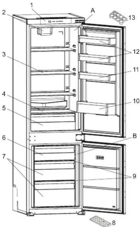 BLAUPUNKT 5CR288SD0 - DESCRIPTION OF THE APPLIANCE - 1