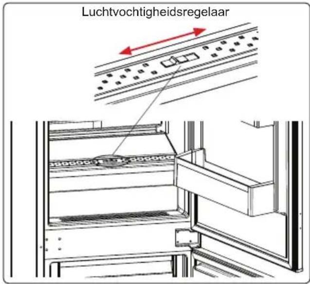 BLAUPUNKT 5CR288SD0 - Luchtvochtigheidsregelaar (In sommige modellen) - 1