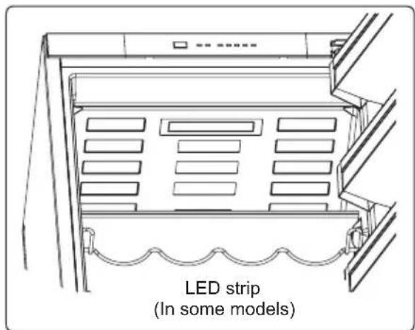 BLAUPUNKT 5CR288SD0 - Replacing LED Lighting - 1