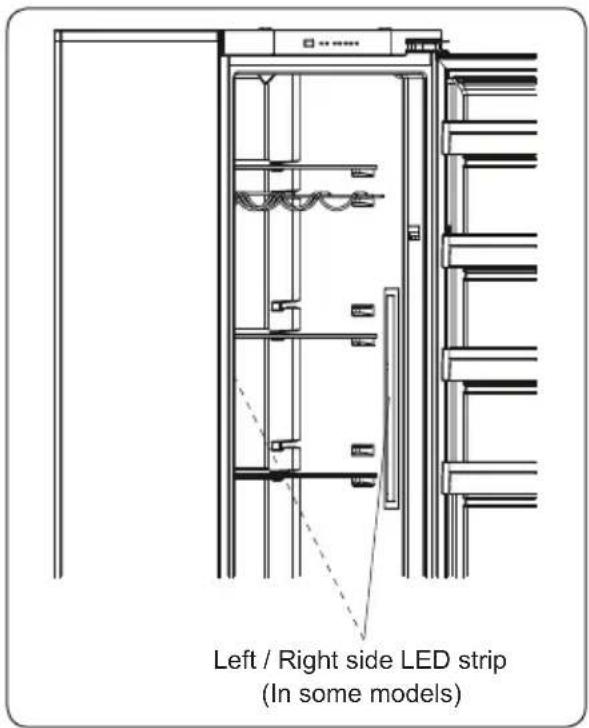 BLAUPUNKT 5CR288SD0 - Replacing LED Lighting - 2