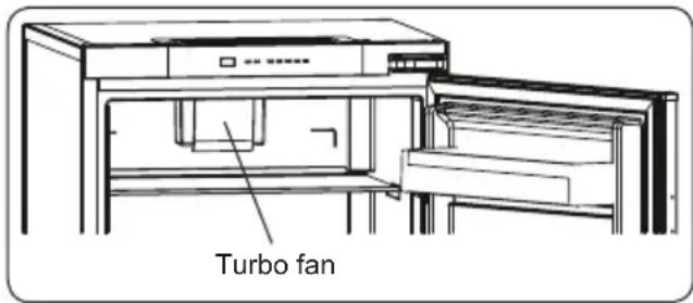 BLAUPUNKT 5CR288SD0 - The Turbo Fan (if available) - 1