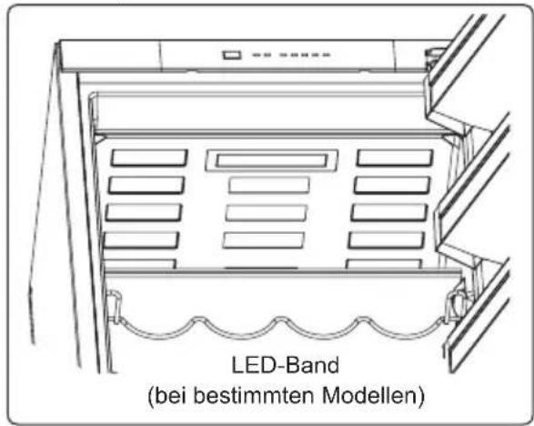 BLAUPUNKT 5CR288SD0 - Austauschen der LED-Beleuchtung - 1