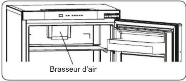 BLAUPUNKT 5CR288SD0 - Brasseur d'air (le cas échéant) - 1