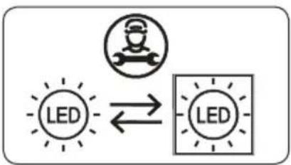 BLAUPUNKT 5CL288FD0 - Vervangen van ledverlichting - 2