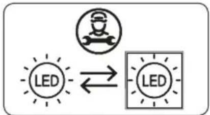 BLAUPUNKT 5CL288FD0 - Sostituzione dell'illuminazione LED - 2