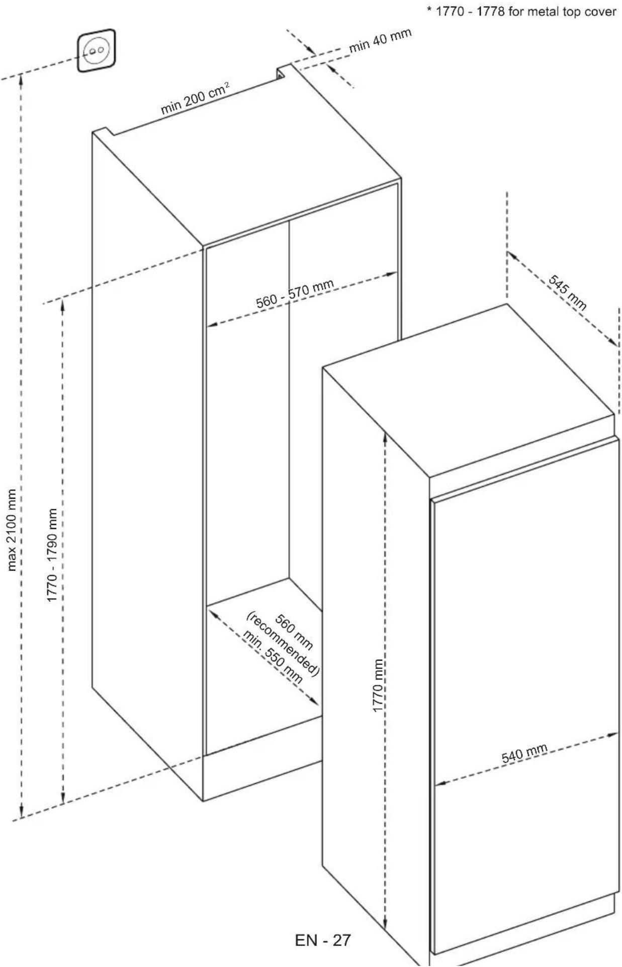 BLAUPUNKT 5CL288FD0 - Dimensions - 1