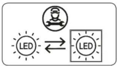 BLAUPUNKT 5CL288FD0 - LED-Beleuchtung auswechseln - 2