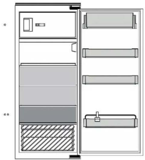 BLAUPUNKT 5CK244FD0 - COME CONSERVARE ALIMENTI E BEVANDE FRESCHI - 1