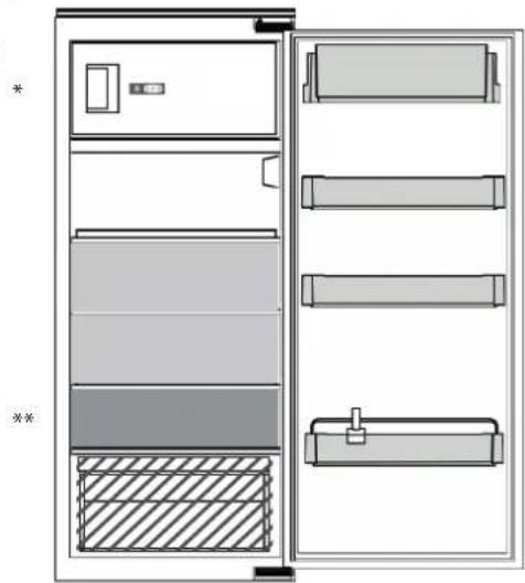 BLAUPUNKT 5CK244FD0 - COMMENT CONSERVER DES ALIMENTS FRAIS ET DES BOISSONS - 1