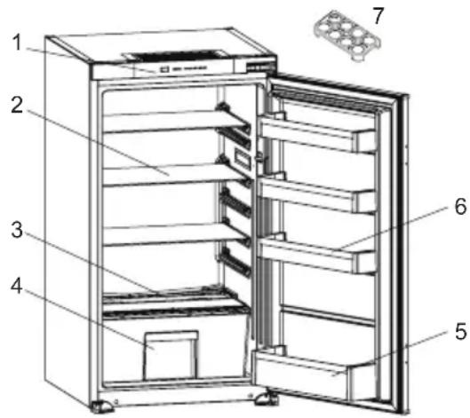 BLAUPUNKT 5CK238FD0 - DESCRIPTION OF THE APPLIANCE - 1