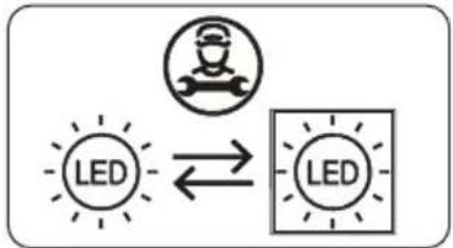 BLAUPUNKT 5CK238FD0 - Sostituzione dell'illuminazione LED - 2