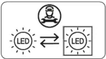 BLAUPUNKT 5CK238FD0 - Remplacement de l'éclairage LED - 2