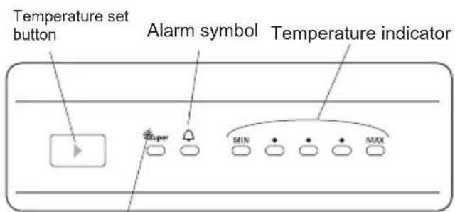 BLAUPUNKT 5CG238FD0 - Display and Control Panel - 1