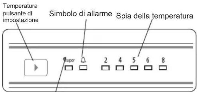 BLAUPUNKT 5CG238FD0 - Illuminazione (se disponibile) - 1