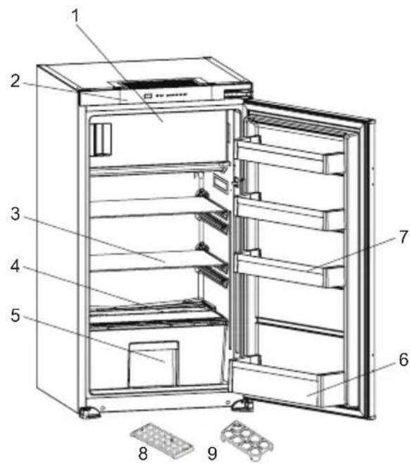 BLAUPUNKT 5CG238FD0 - DESCRIPTION OF THE APPLIANCE - 1