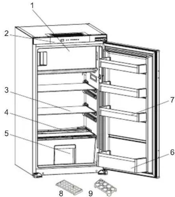 BLAUPUNKT 5CG238FD0 - DESCRIZIONE DELL'APPARECCHIO - 1