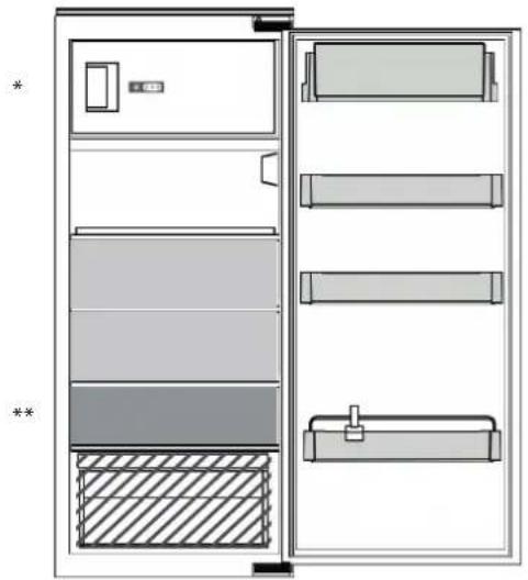 BLAUPUNKT 5CG244FD0 - COME CONSERVARE ALIMENTI E BEVANDE FRESCHI - 1