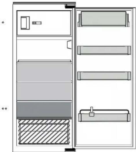 BLAUPUNKT 5CG244FD0 - COMMENT CONSERVER DES ALIMENTS FRAIS ET DES BOISSONS - 1