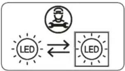 BLAUPUNKT 5CG228FD0 - Remplacement de l'éclairage LED - 2