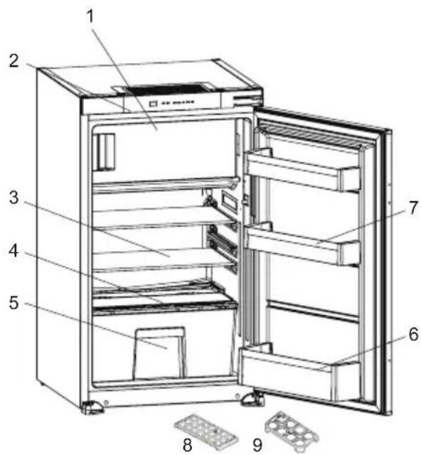 BLAUPUNKT 5CG228FD0 - DESCRIPTION DE L'APPAREIL - 1