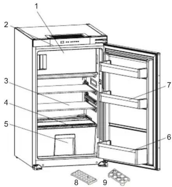 BLAUPUNKT 5CG228FD0 - DESCRIPTION OF THE APPLIANCE - 1