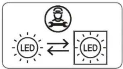BLAUPUNKT 5CG228FD0 - LED-Beleuchtung auswechseln - 2