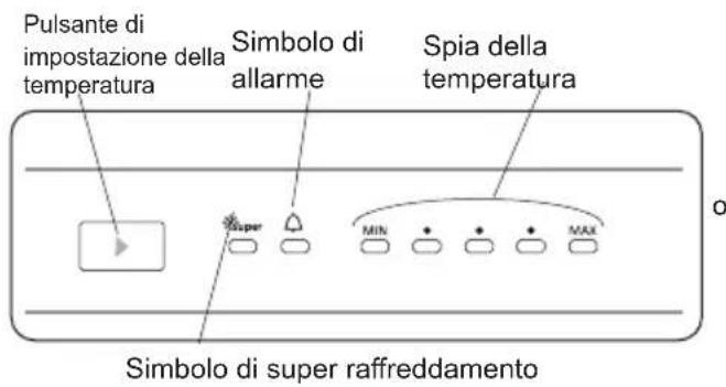 BLAUPUNKT 5CG228FD0 - Display e pannello di controllo - 1