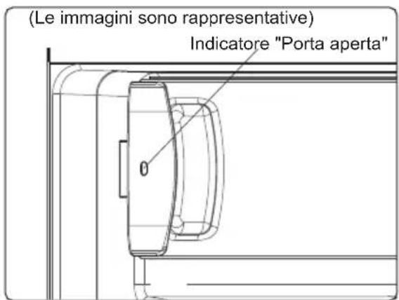 BLAUPUNKT 5CG228FD0 - Indicatore "Porta aperta"; - 1
