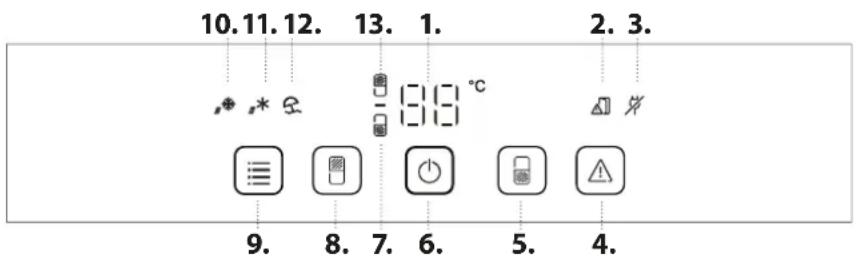 BLAUPUNKT 5CC284FD0 - REINIGEN EN ONDERHOUD 41 - 1