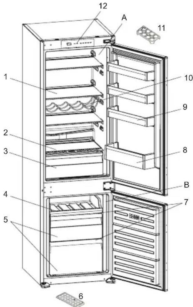 BLAUPUNKT 5CB288SD0 - GERÄTEBESCHREIBUNG - 1