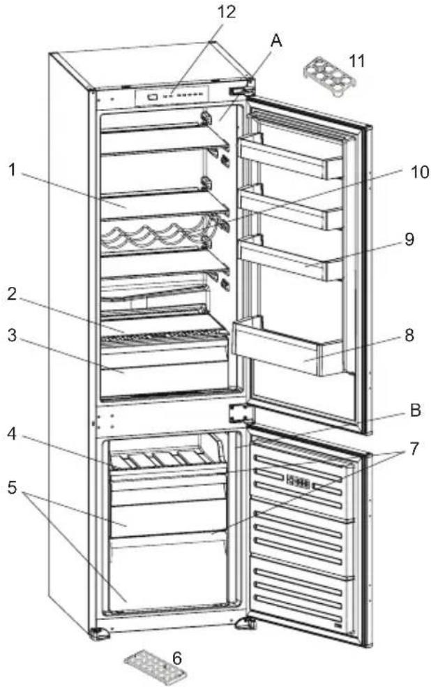 BLAUPUNKT 5CB288SD0 - DESCRIPTION OF THE APPLIANCE - 1