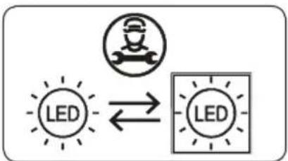BLAUPUNKT 5CB288SD0 - Vervangen van ledverlichting - 2