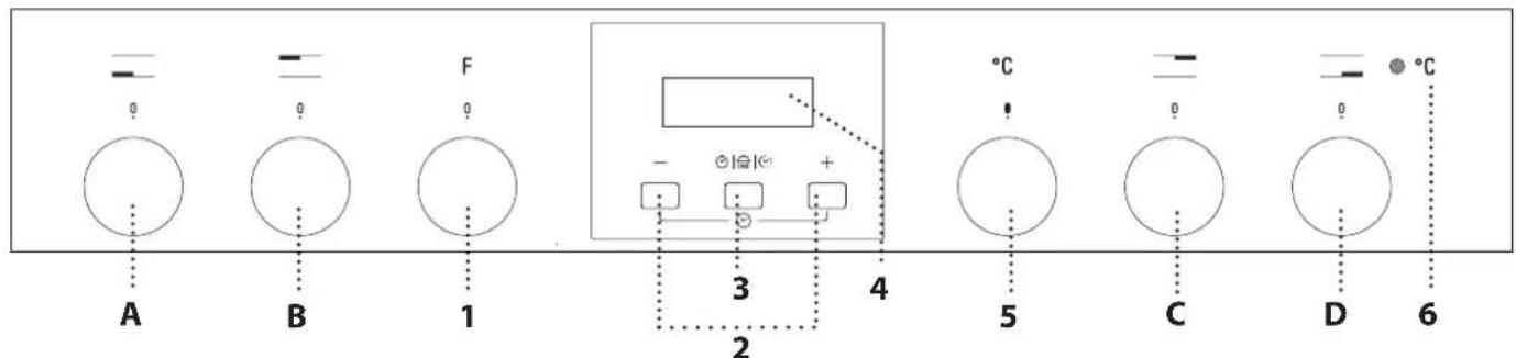 BLAUPUNKT 5H26S0040 - BESKRIVNING AV PRODUKTEN - 2