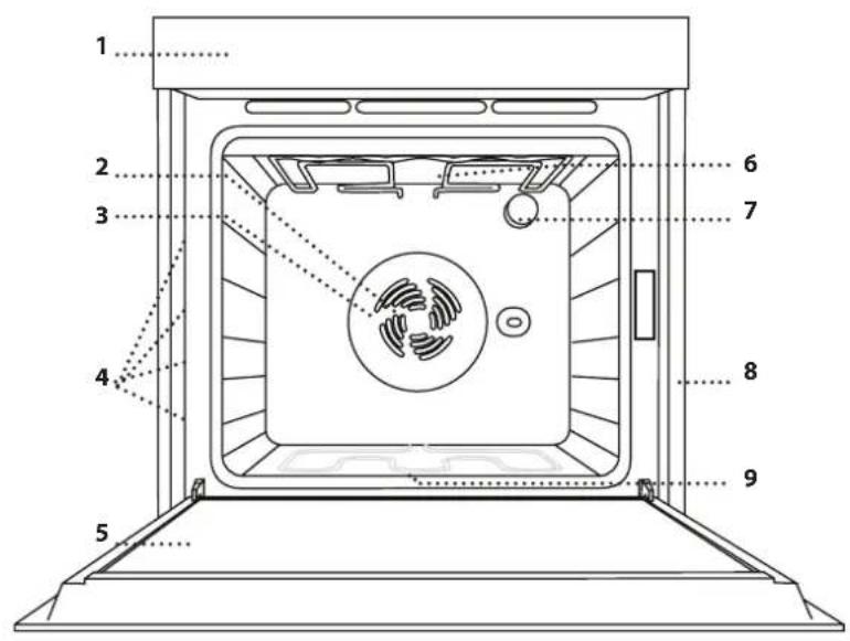 BLAUPUNKT 5H26S0040 - DESCRIZIONE DEL PRODOTTO - 1