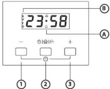 BLAUPUNKT 5H26S0040 - GEBRUIK VAN DE ELEKTRONISCHE PROGRAMMEERFUNCTIES - 1