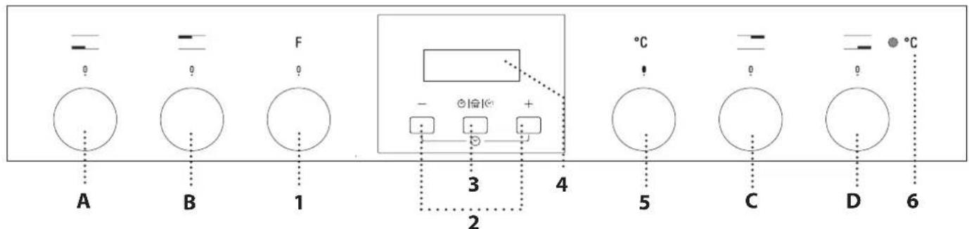 BLAUPUNKT 5H26S0040 - DESCRIPCIÓN DEL PRODUCTO - 2
