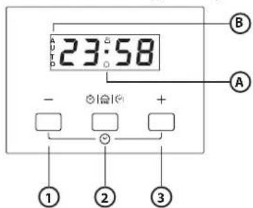BLAUPUNKT 5H26S0040 - USO DEL PROGRAMMATORE ELETTRONICO - 1