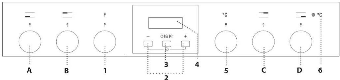 BLAUPUNKT 5H26S0040 - DESCRIZIONE DEL PRODOTTO - 2