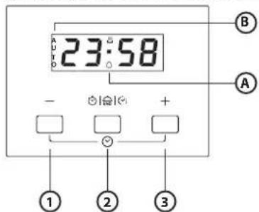 BLAUPUNKT 5H26S0040 - VERWENDUNG DER ELEKTRONIKUHR - 1