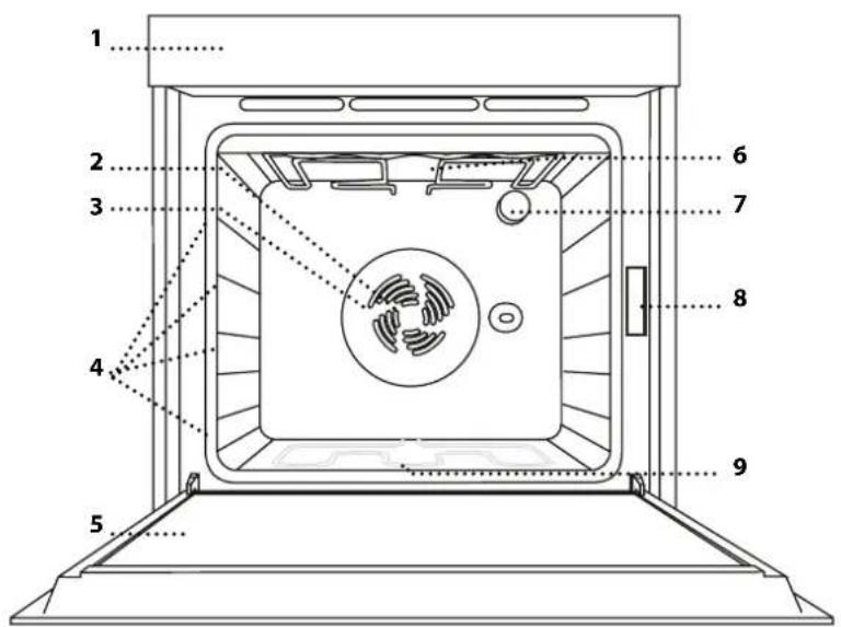 BLAUPUNKT 5H10S0040 - DESCRIPCIÓN DEL PRODUCTO - 1