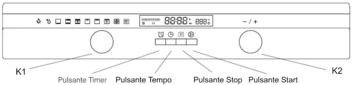BLAUPUNKT 5B30P0250 - DICHIARAZIONE DI CONFORMITÀ - 2