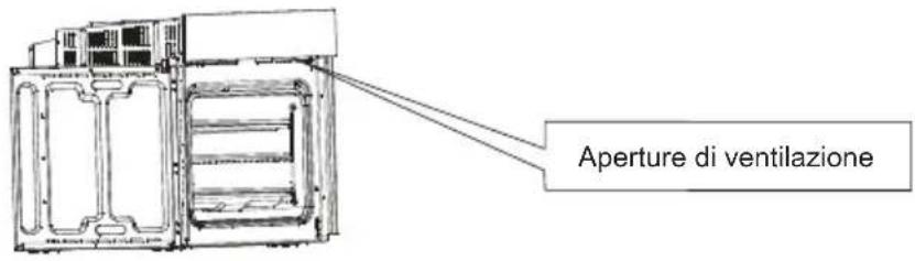 BLAUPUNKT 5B30P0250 - APERTURE DI VENTILAZIONE - 1