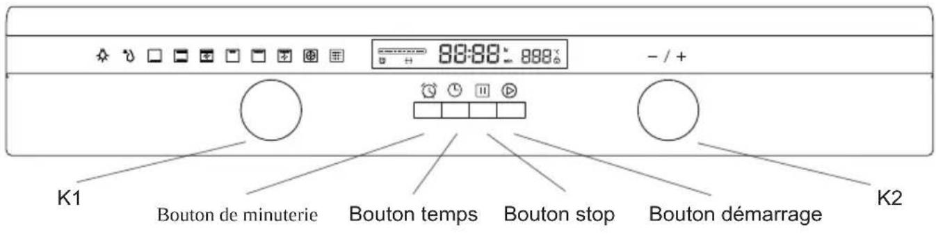 K1 Bouton de minuterie Bouton temps Bouton stop Bouton démarrage K2 88:88: 888 - / +