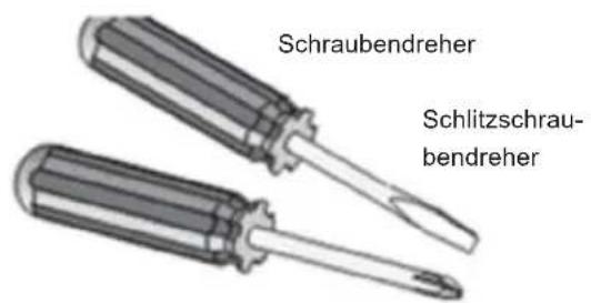BLAUPUNKT 5B30P0250 - Austausch der Türabdeckleiste und Drehhalterungen - 1