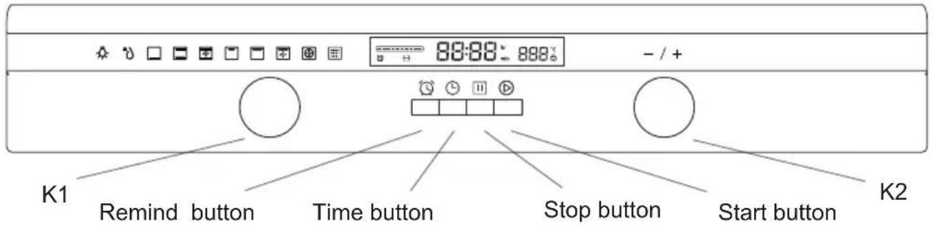BLAUPUNKT 5B30P0250 - DECLARATION OF COMPLIANCE - 2