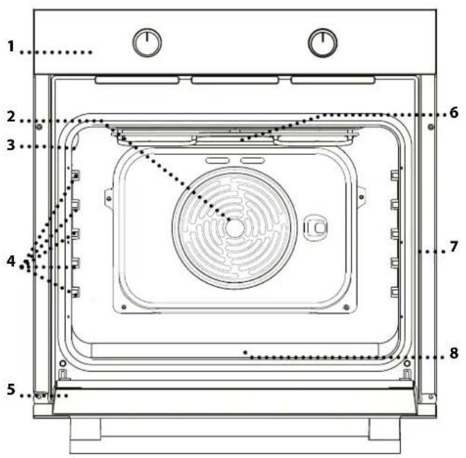 BLAUPUNKT 5B10S0040 - DESCRIPCIÓN DEL PRODUCTO - 1