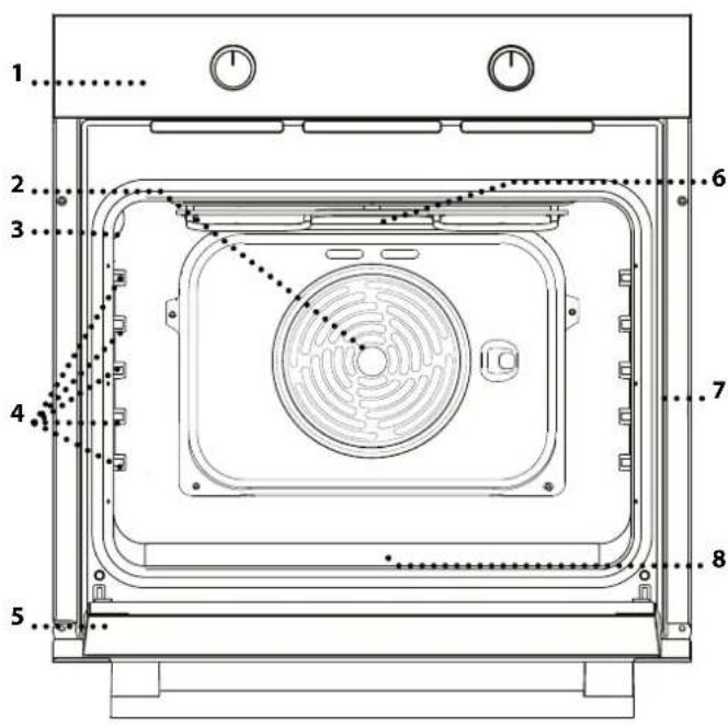 BLAUPUNKT 5B10S0040 - PRODUCTBESCHRIJVING - 1
